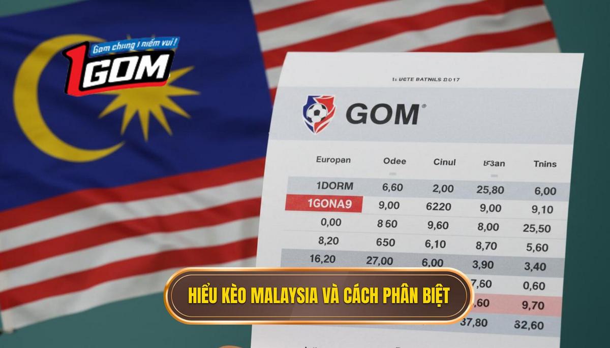 1. Kèo Malaysia Là Gì Phân Biệt Với Các Loại Kèo Khác