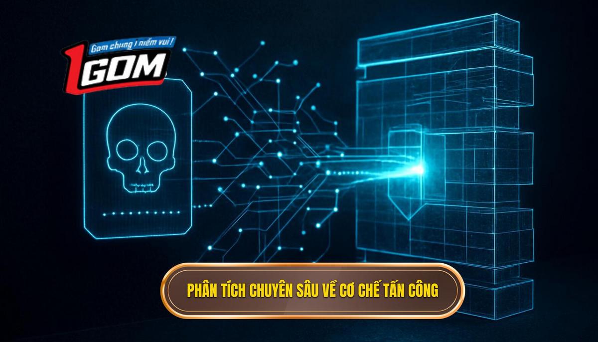 Phân Tích Chuyên Sâu Về Cơ Chế Tấn Công
