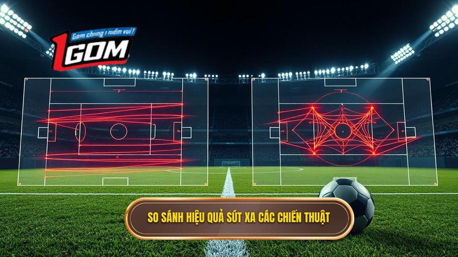 So Sánh Hiệu Quả Sút Xa Các Chiến Thuật
